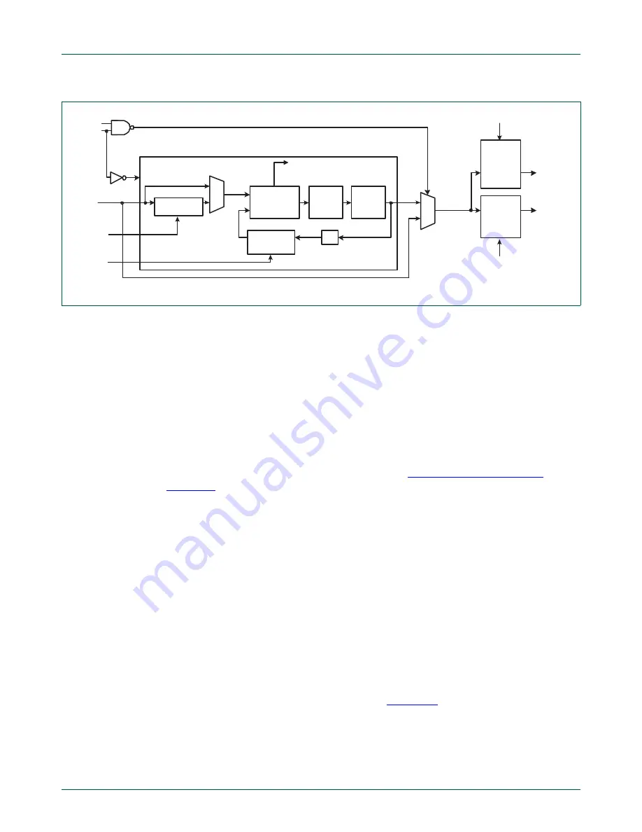 NXP Semiconductors LPC24XX UM10237 Скачать руководство пользователя страница 47