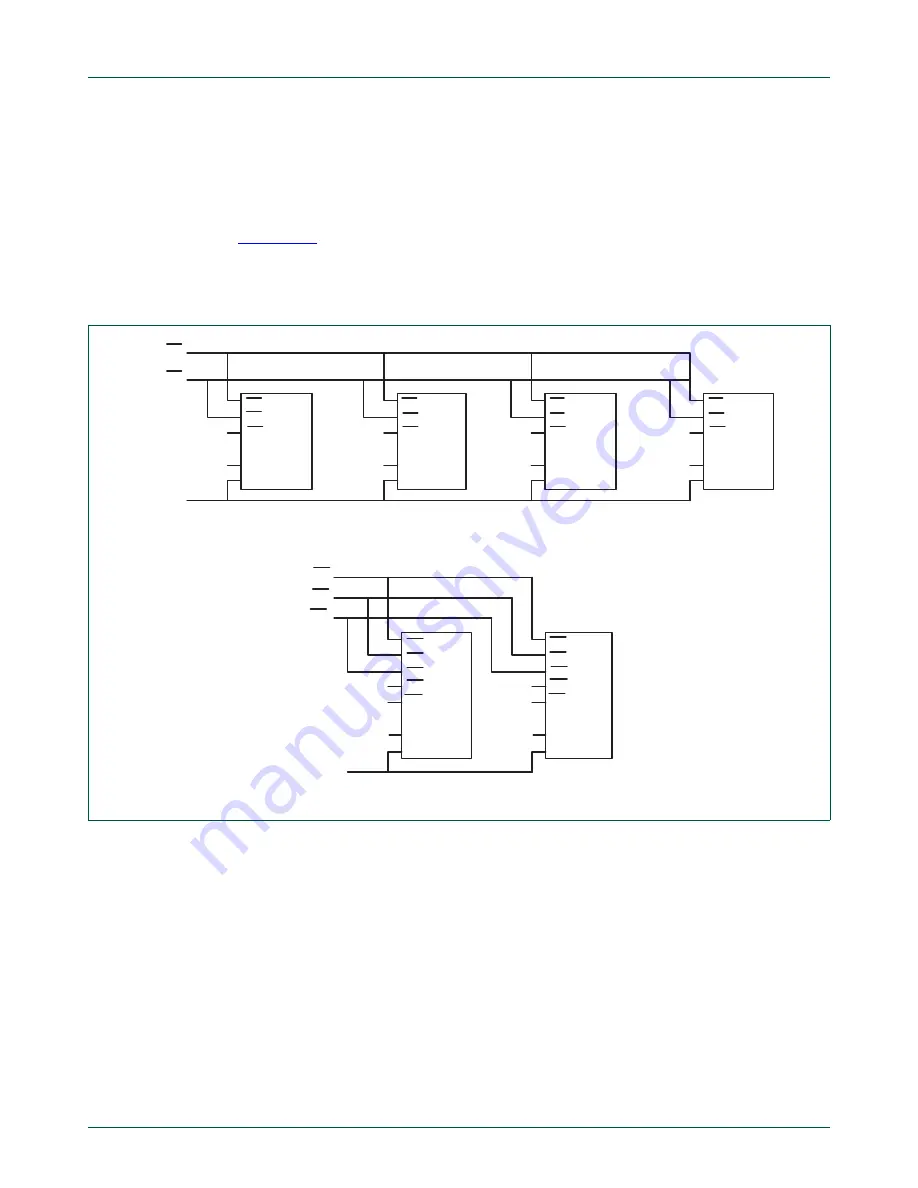 NXP Semiconductors LPC24XX UM10237 Скачать руководство пользователя страница 96