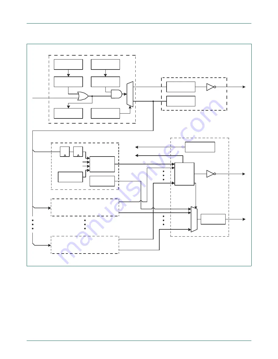 NXP Semiconductors LPC24XX UM10237 Скачать руководство пользователя страница 118