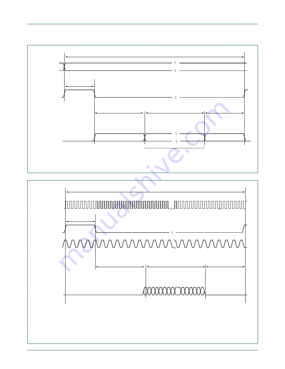 NXP Semiconductors LPC24XX UM10237 Скачать руководство пользователя страница 323