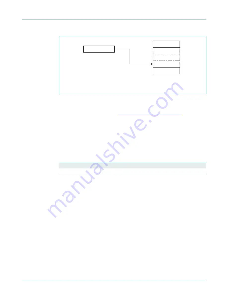 NXP Semiconductors LPC24XX UM10237 Скачать руководство пользователя страница 349