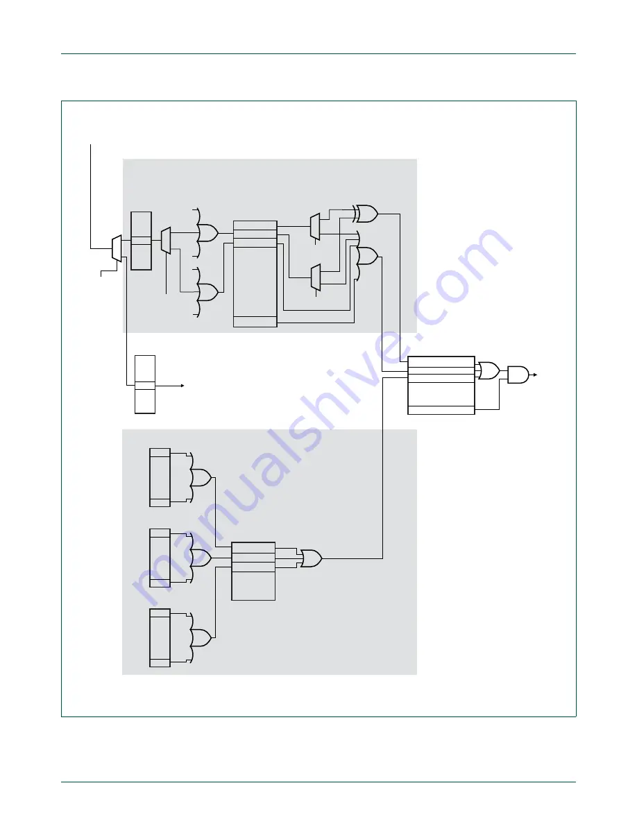 NXP Semiconductors LPC24XX UM10237 User Manual Download Page 361