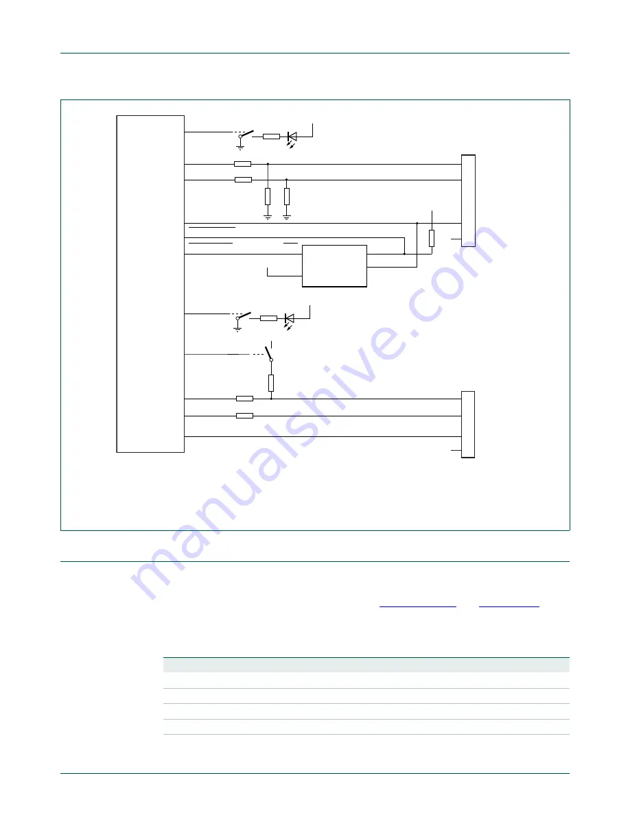 NXP Semiconductors LPC24XX UM10237 Скачать руководство пользователя страница 399