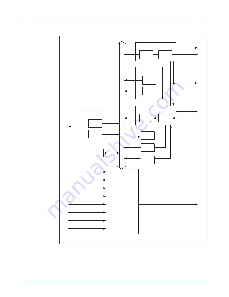 NXP Semiconductors LPC24XX UM10237 Скачать руководство пользователя страница 442