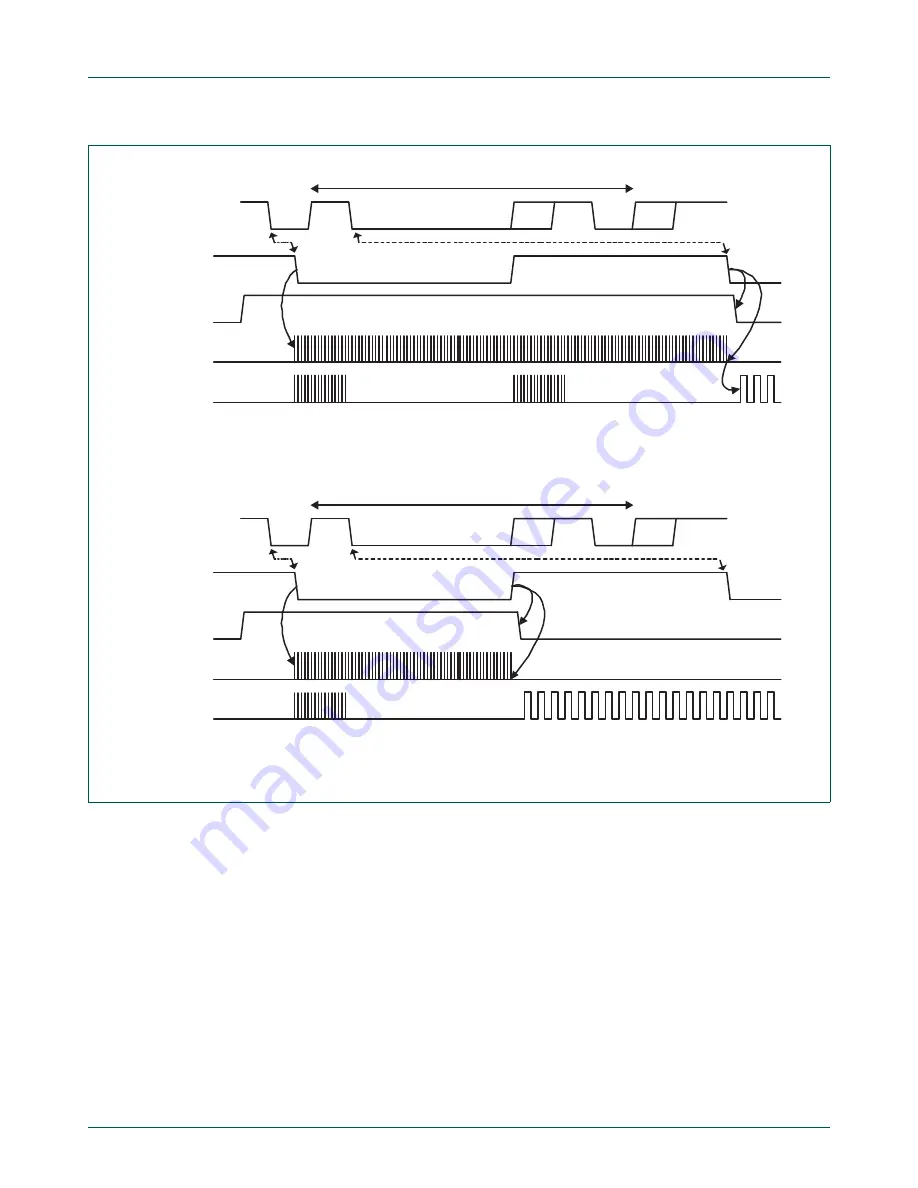 NXP Semiconductors LPC24XX UM10237 Скачать руководство пользователя страница 461