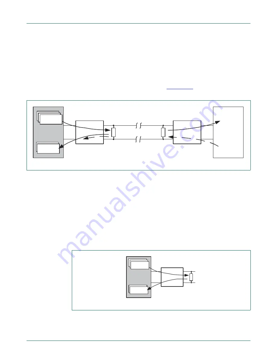 NXP Semiconductors LPC24XX UM10237 Скачать руководство пользователя страница 472