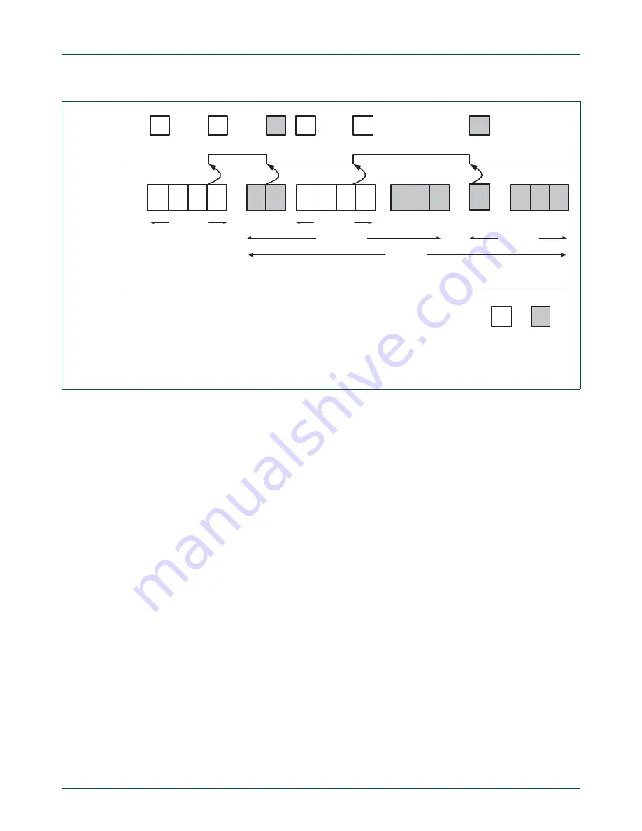 NXP Semiconductors LPC24XX UM10237 Скачать руководство пользователя страница 516