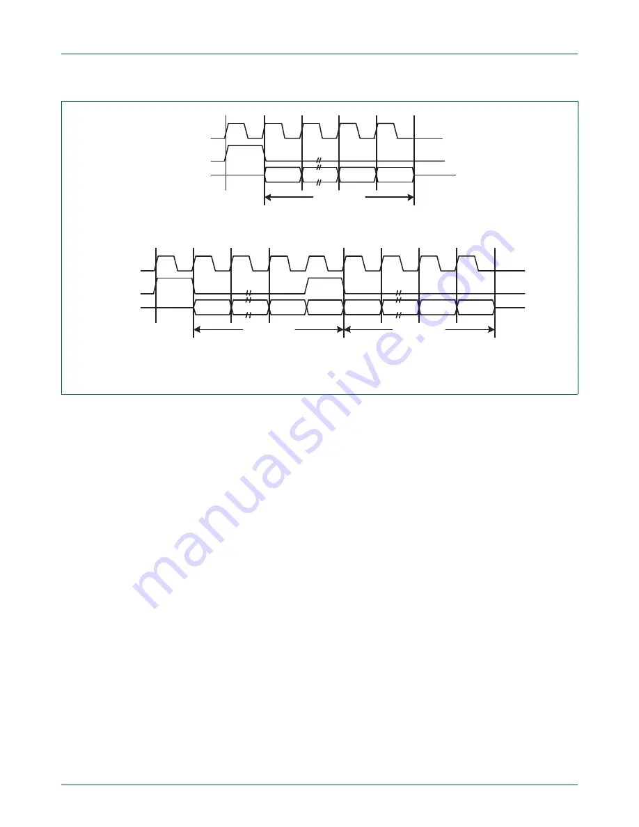 NXP Semiconductors LPC24XX UM10237 Скачать руководство пользователя страница 538