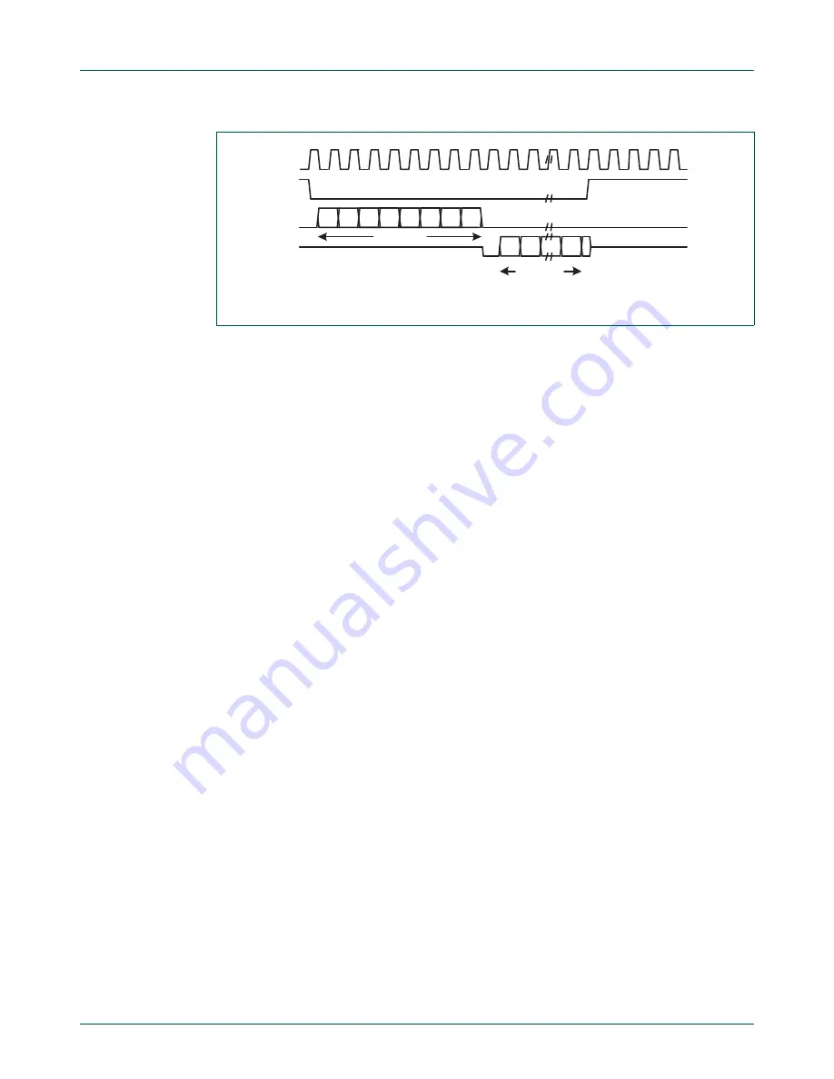 NXP Semiconductors LPC24XX UM10237 Скачать руководство пользователя страница 543