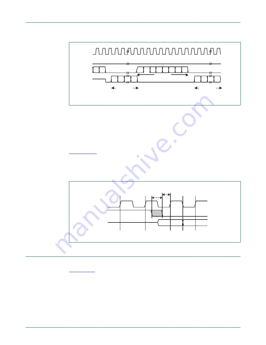 NXP Semiconductors LPC24XX UM10237 Скачать руководство пользователя страница 544