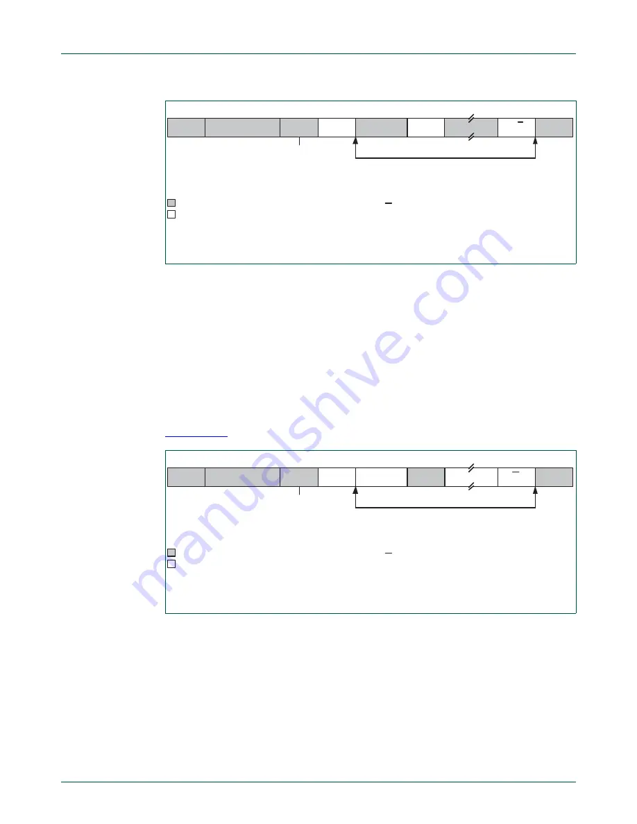 NXP Semiconductors LPC24XX UM10237 Скачать руководство пользователя страница 575