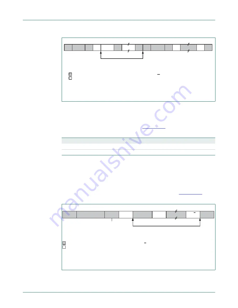 NXP Semiconductors LPC24XX UM10237 Скачать руководство пользователя страница 576