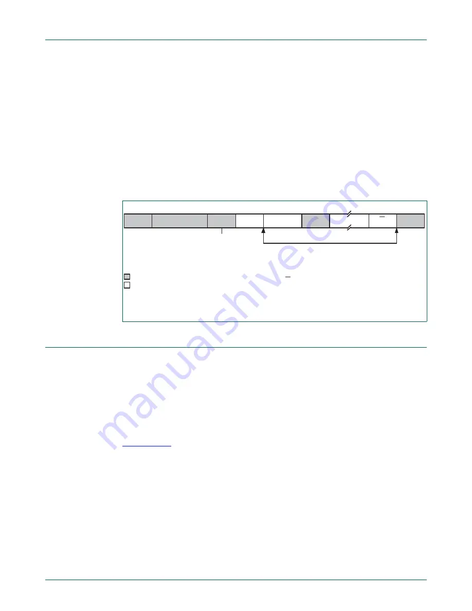 NXP Semiconductors LPC24XX UM10237 Скачать руководство пользователя страница 577