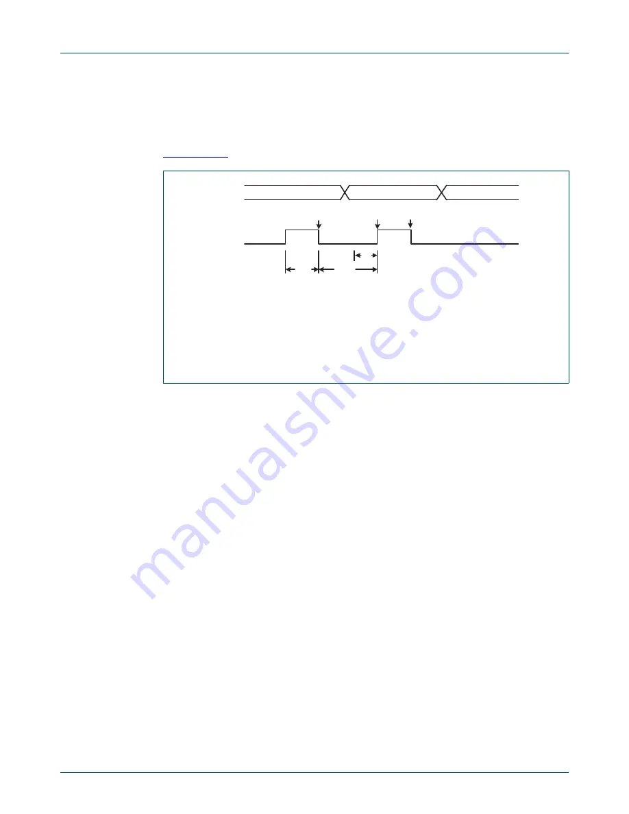 NXP Semiconductors LPC24XX UM10237 Скачать руководство пользователя страница 580