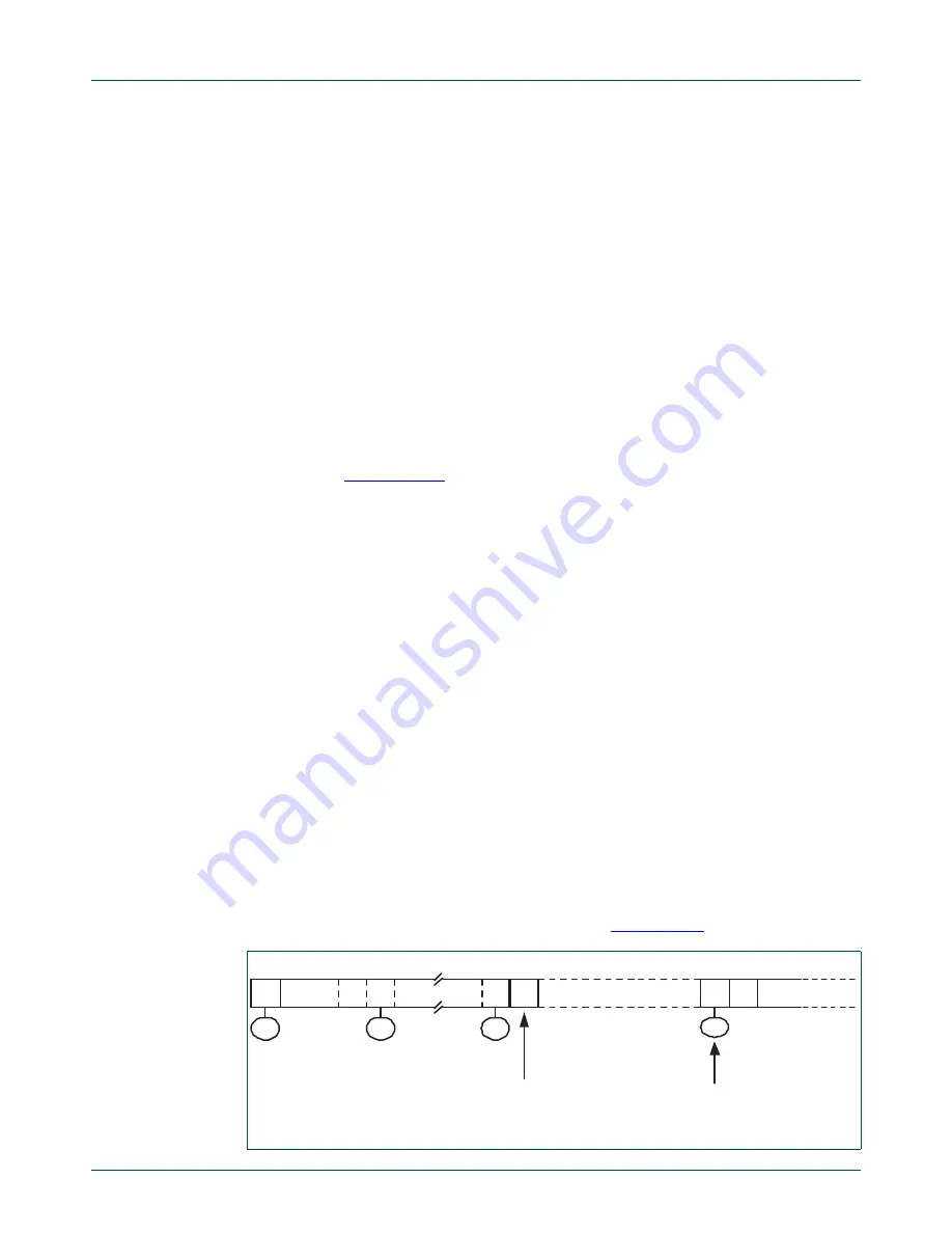 NXP Semiconductors LPC24XX UM10237 Скачать руководство пользователя страница 601