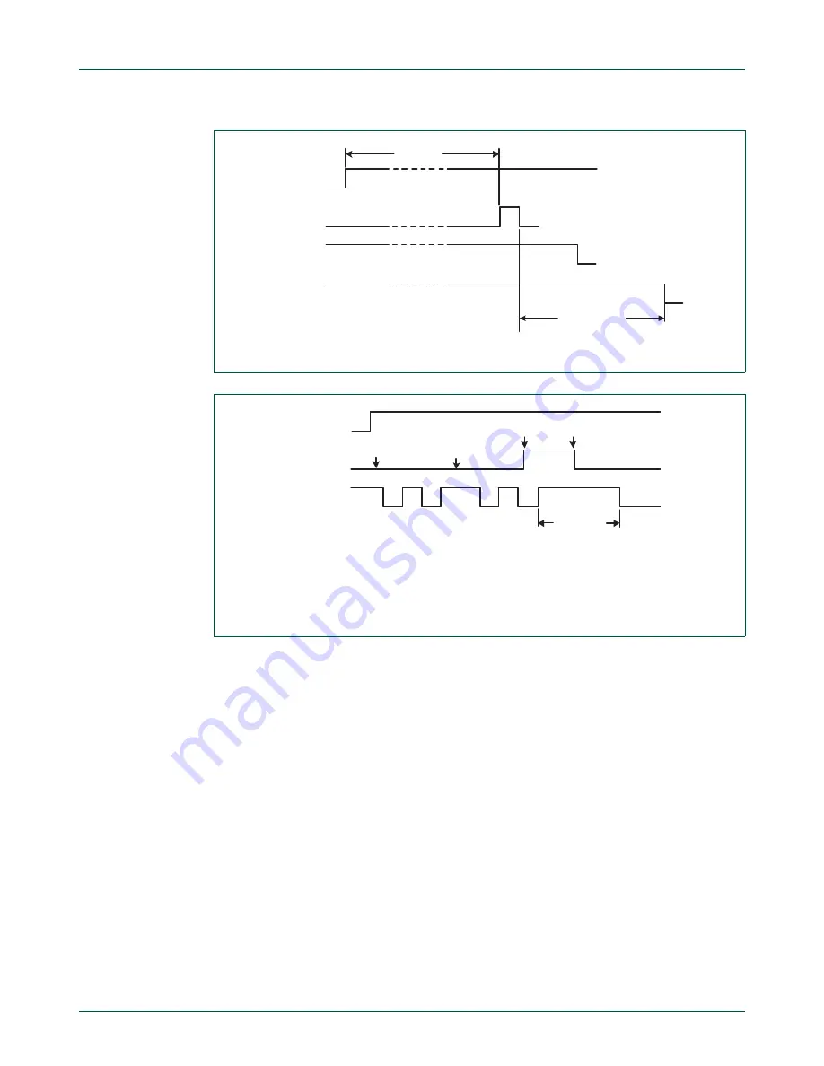 NXP Semiconductors LPC24XX UM10237 Скачать руководство пользователя страница 602