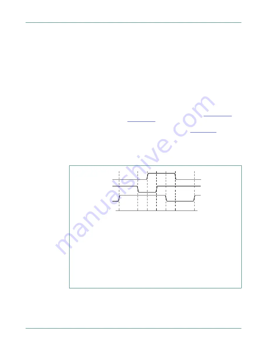 NXP Semiconductors LPC24XX UM10237 Скачать руководство пользователя страница 636