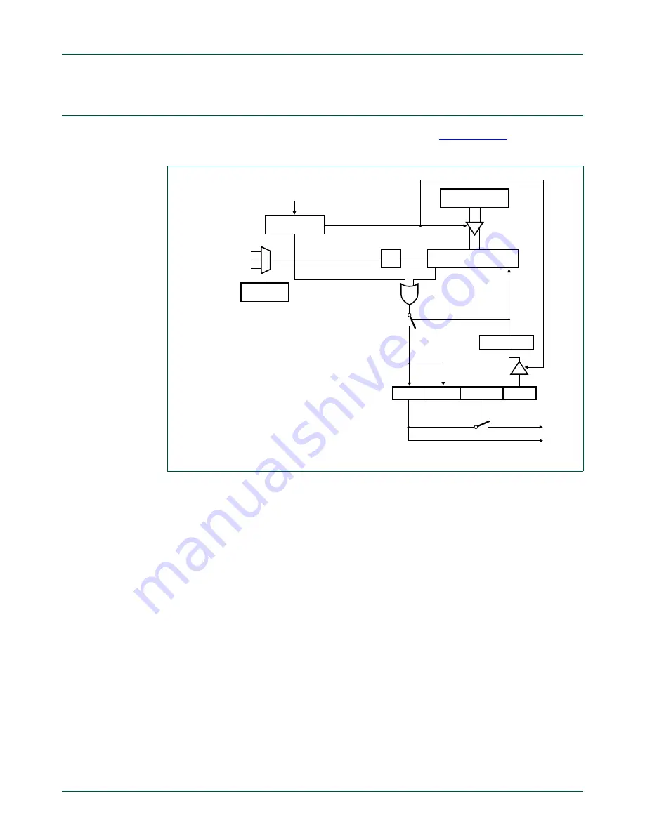 NXP Semiconductors LPC24XX UM10237 Скачать руководство пользователя страница 666