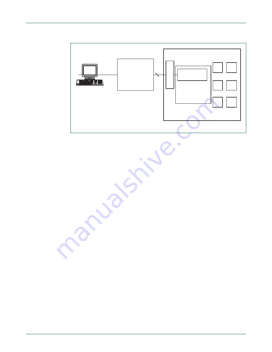 NXP Semiconductors LPC24XX UM10237 Скачать руководство пользователя страница 743