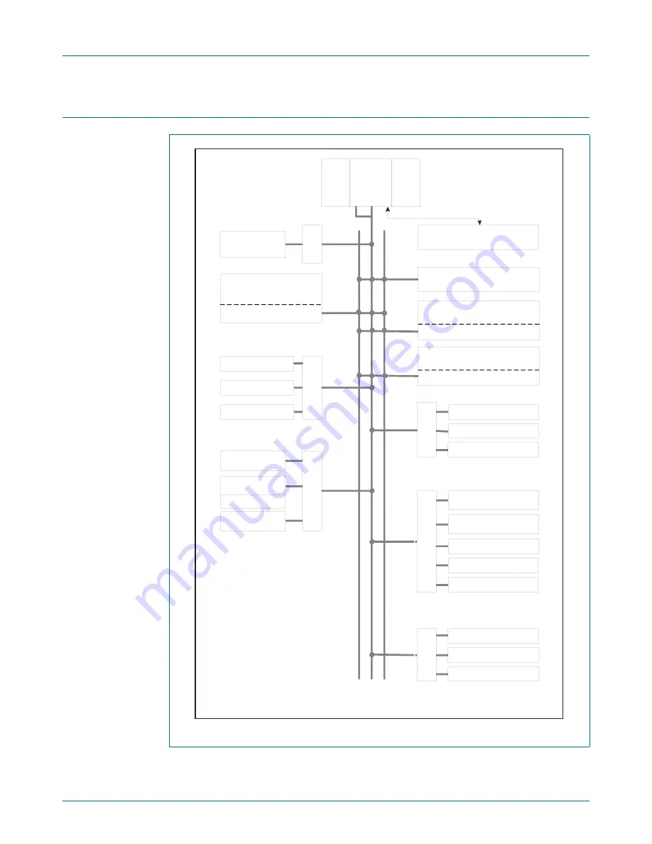 NXP Semiconductors LPC2917 Preliminary Data Sheet Download Page 5