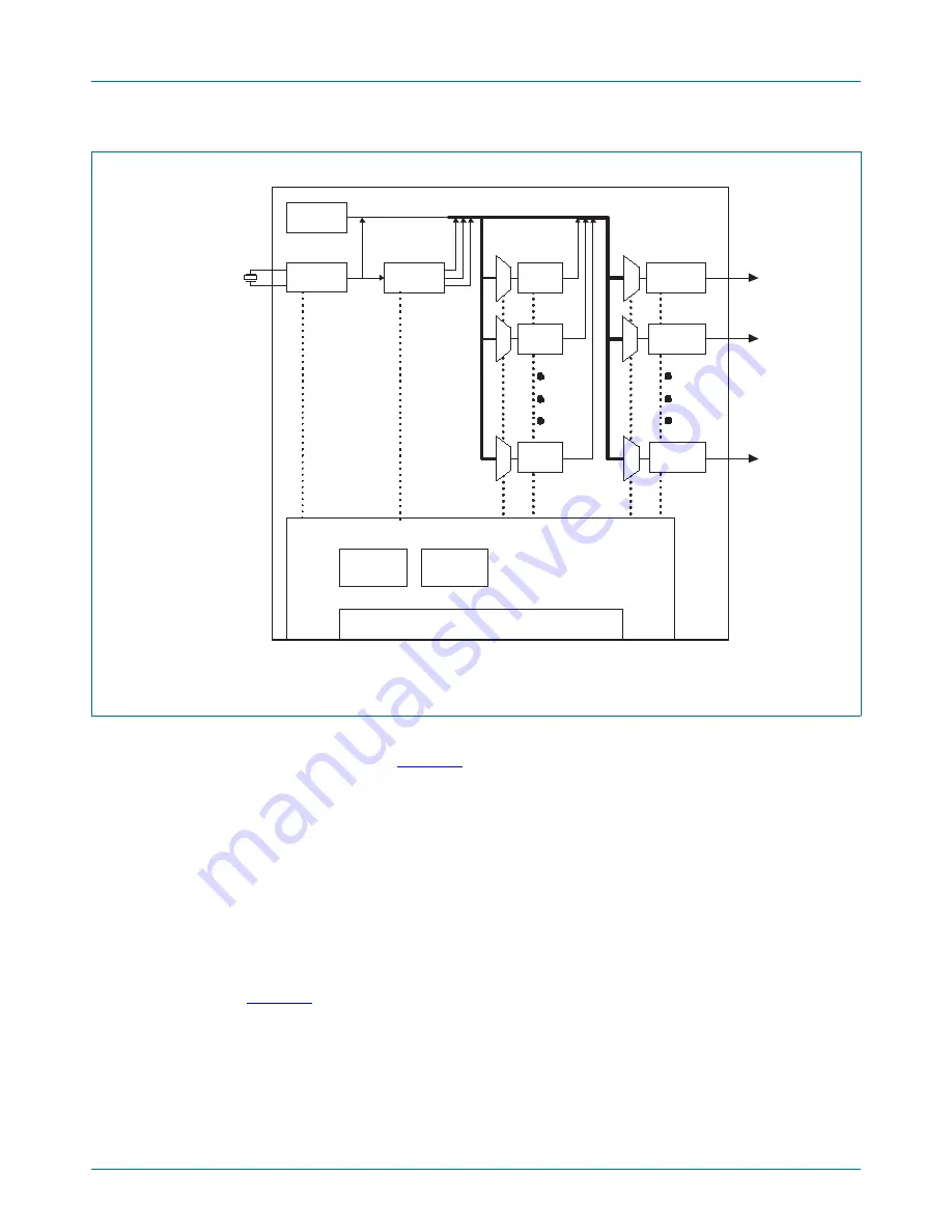 NXP Semiconductors LPC2917 Preliminary Data Sheet Download Page 43