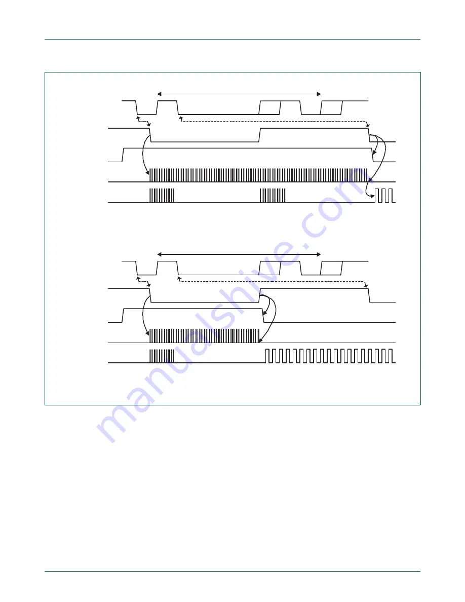 NXP Semiconductors LPC43Sxx User Manual Download Page 1143