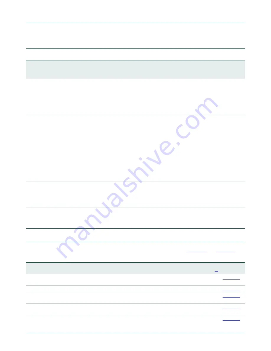 NXP Semiconductors LPC43Sxx User Manual Download Page 1174