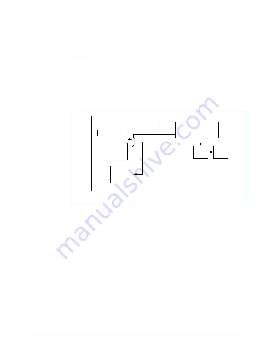 NXP Semiconductors LPC43Sxx Скачать руководство пользователя страница 1202