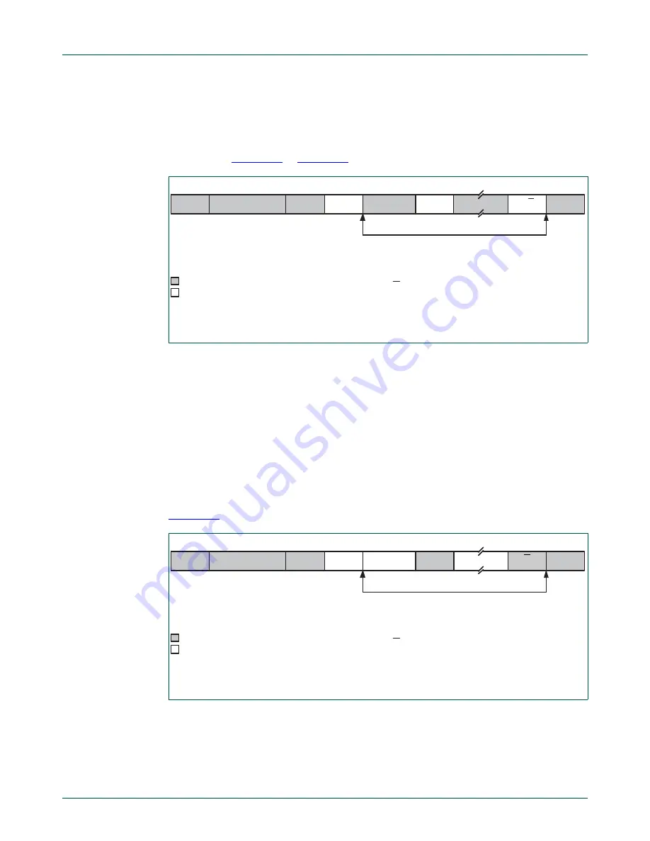 NXP Semiconductors LPC43Sxx User Manual Download Page 1293