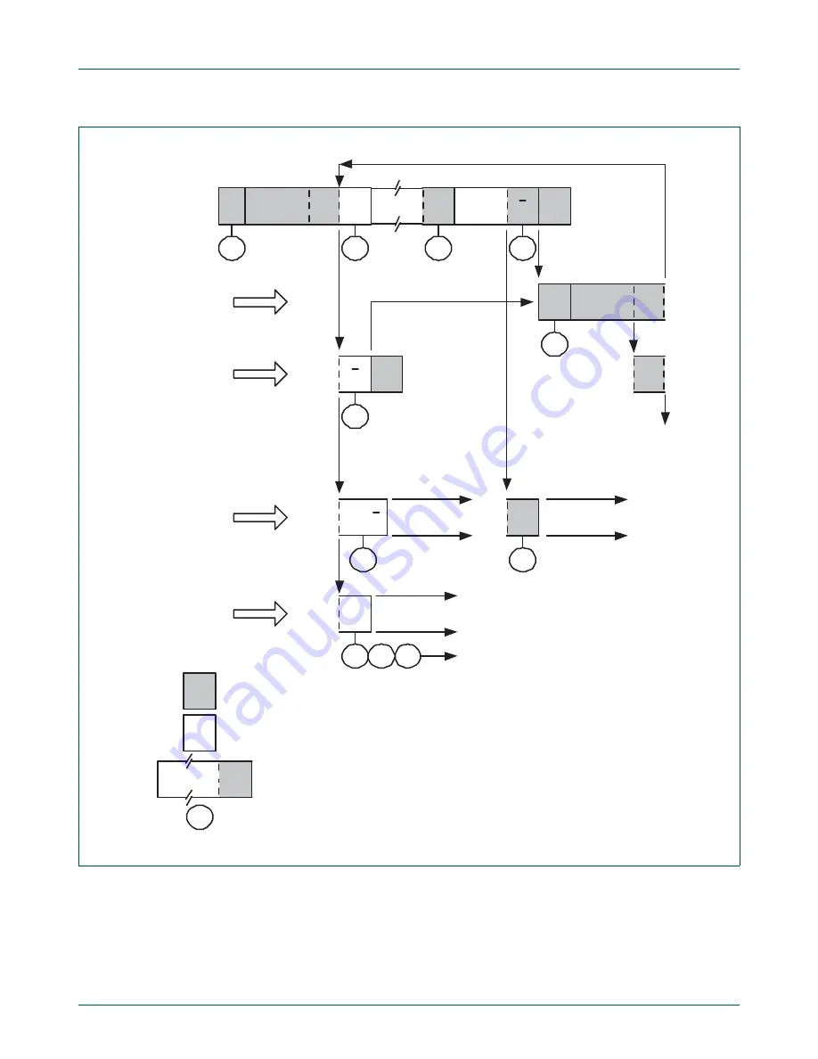 NXP Semiconductors LPC43Sxx User Manual Download Page 1306