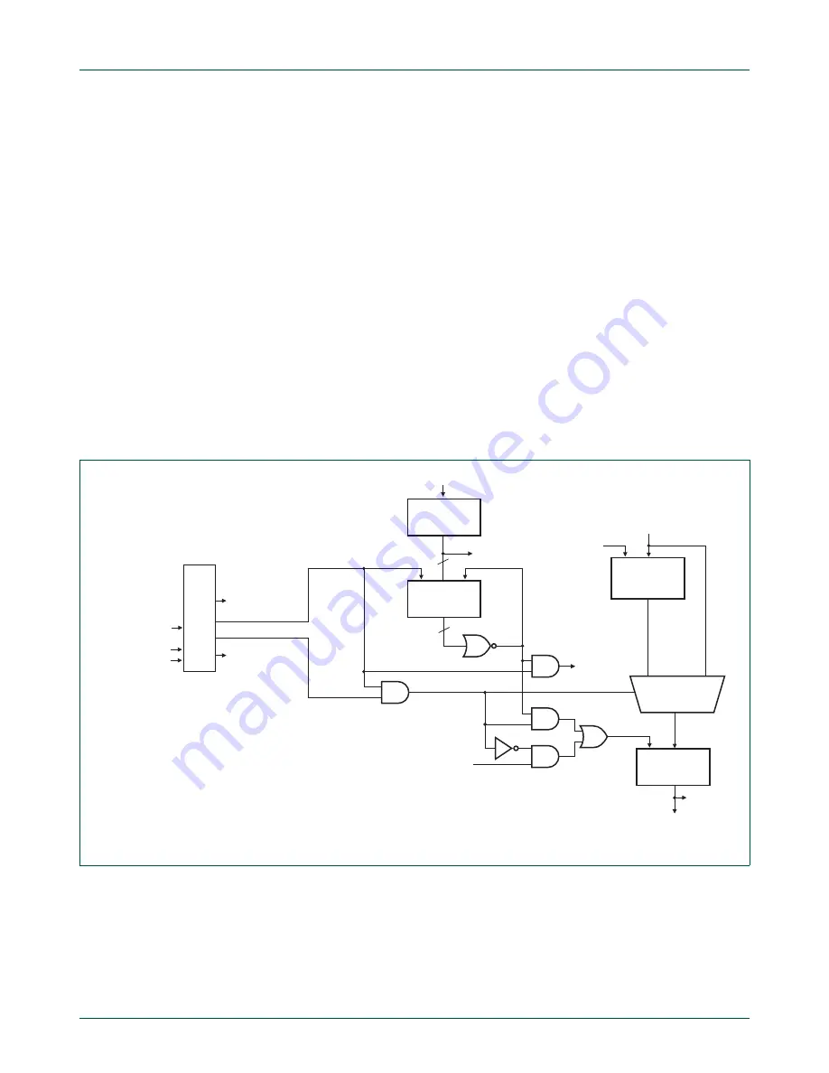 NXP Semiconductors LPC43Sxx User Manual Download Page 1361