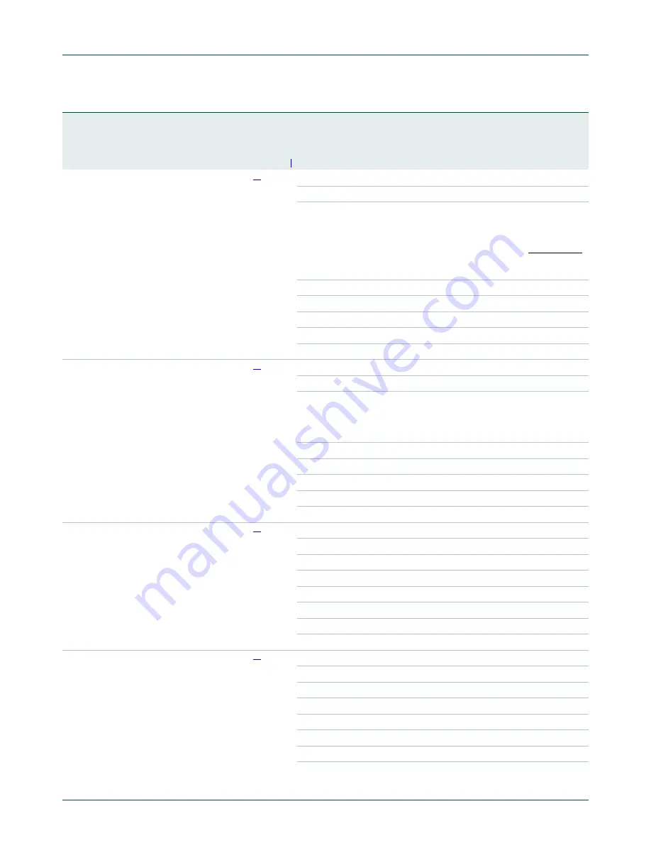 NXP Semiconductors LPC43Sxx User Manual Download Page 377