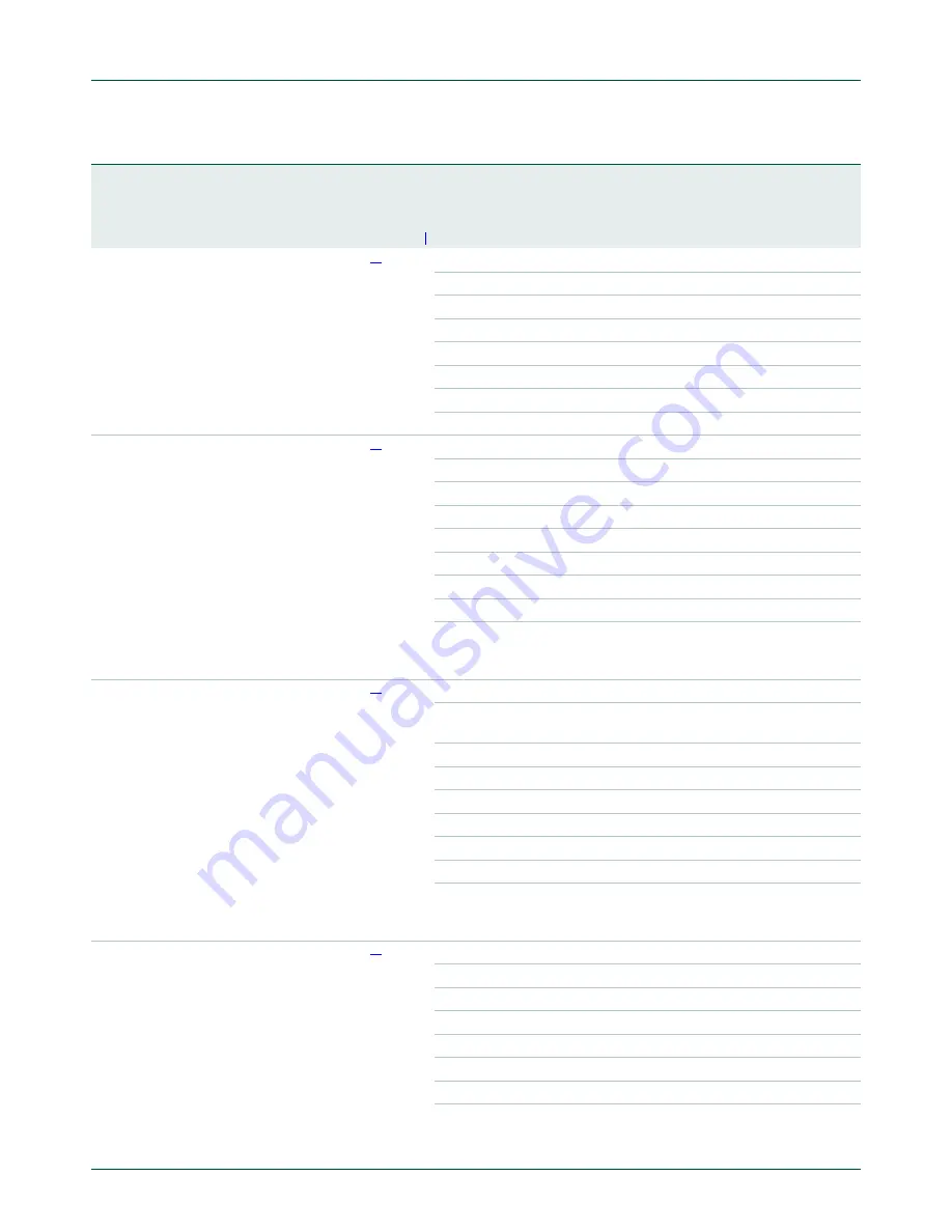 NXP Semiconductors LPC43Sxx User Manual Download Page 380