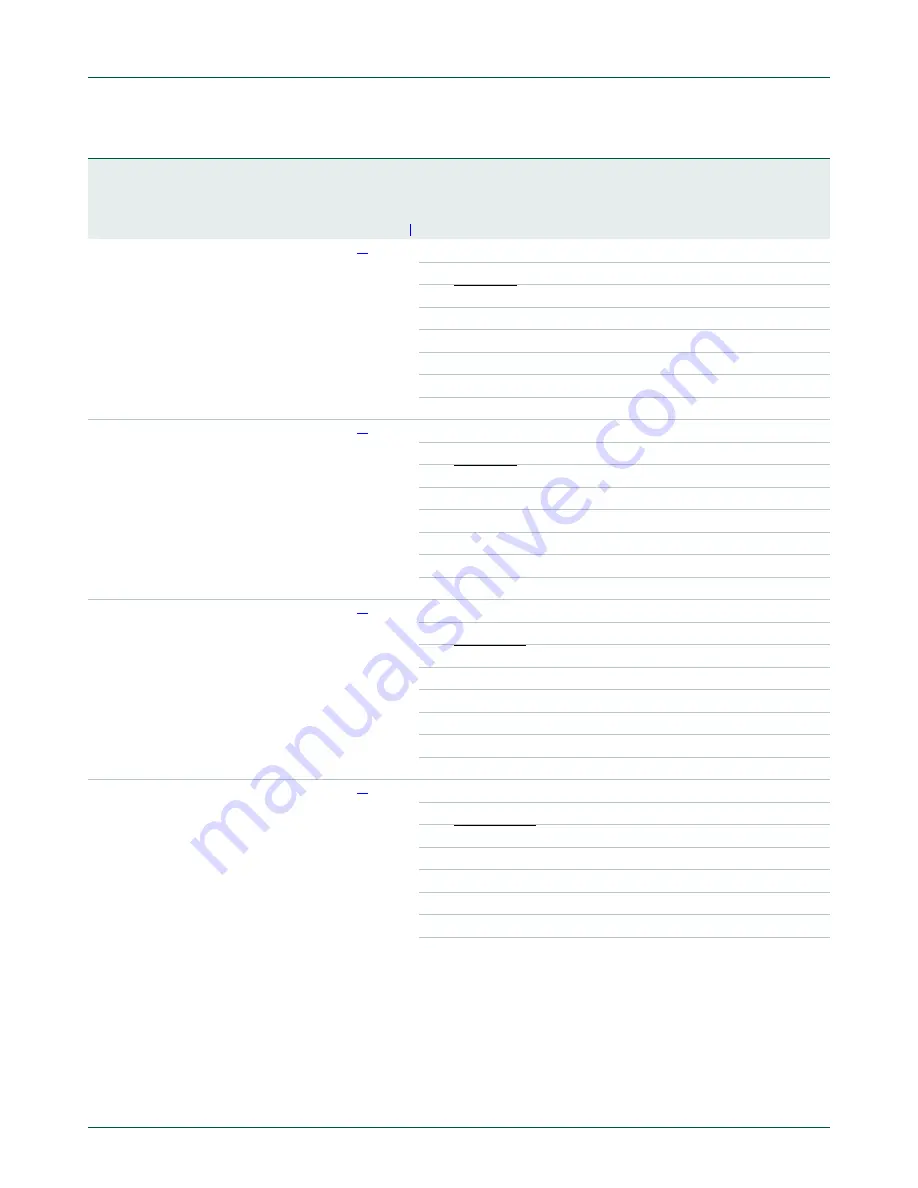 NXP Semiconductors LPC43Sxx User Manual Download Page 387