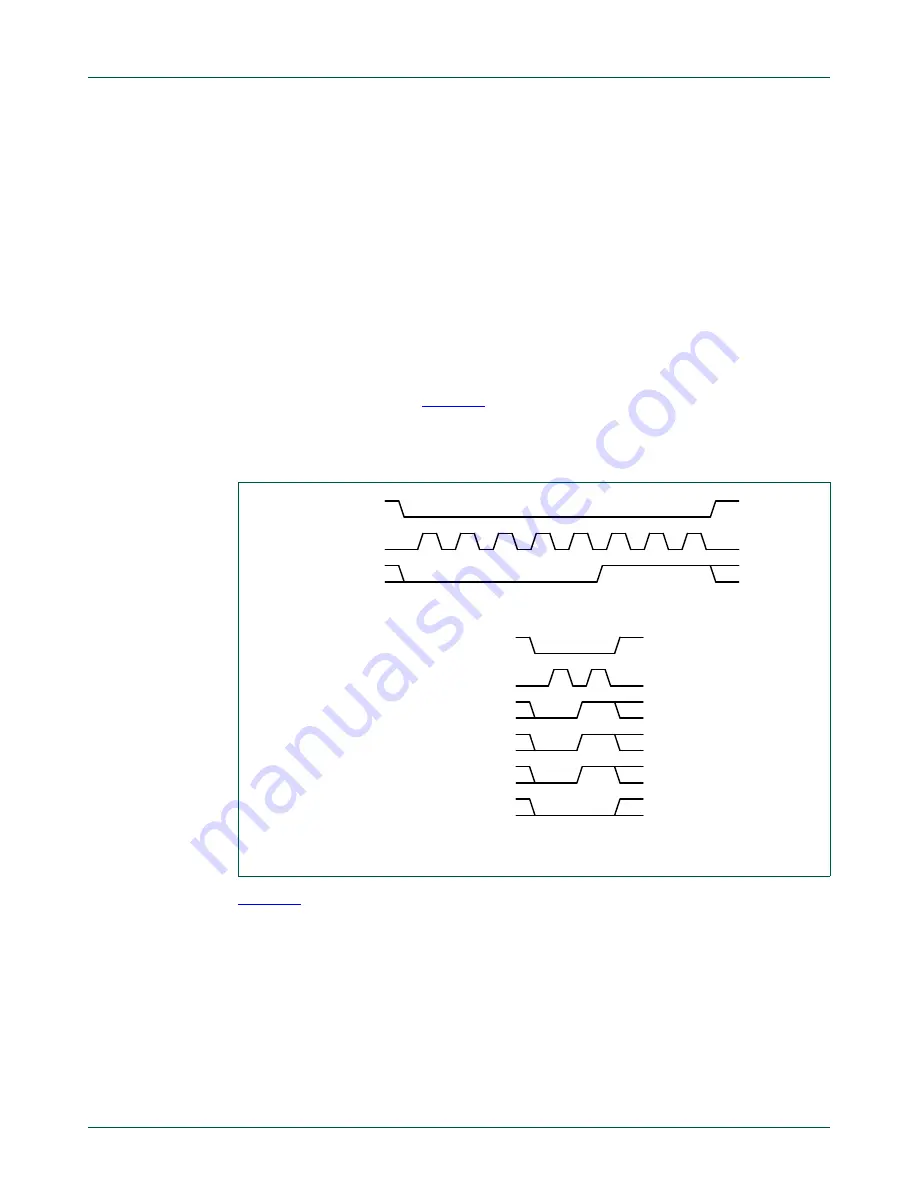 NXP Semiconductors LPC43Sxx Скачать руководство пользователя страница 636