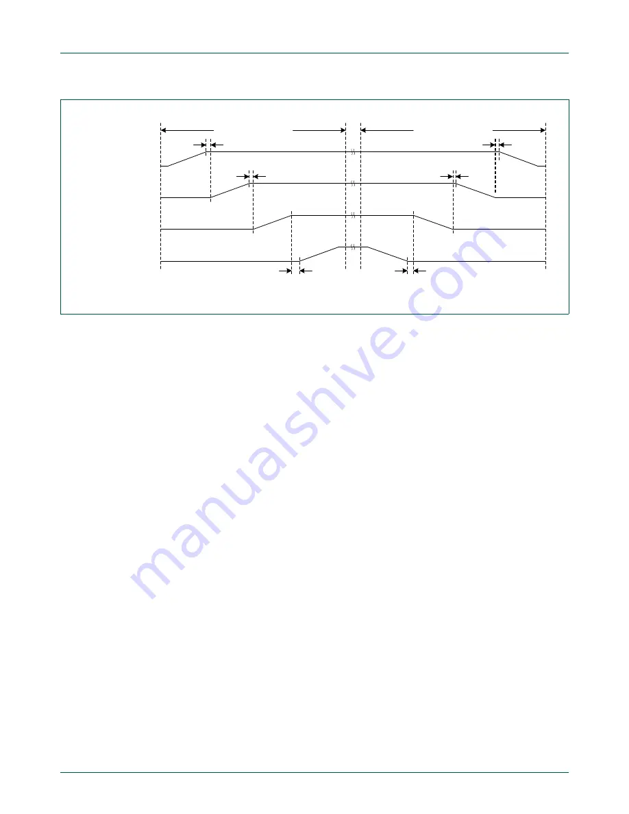 NXP Semiconductors LPC43Sxx Скачать руководство пользователя страница 942