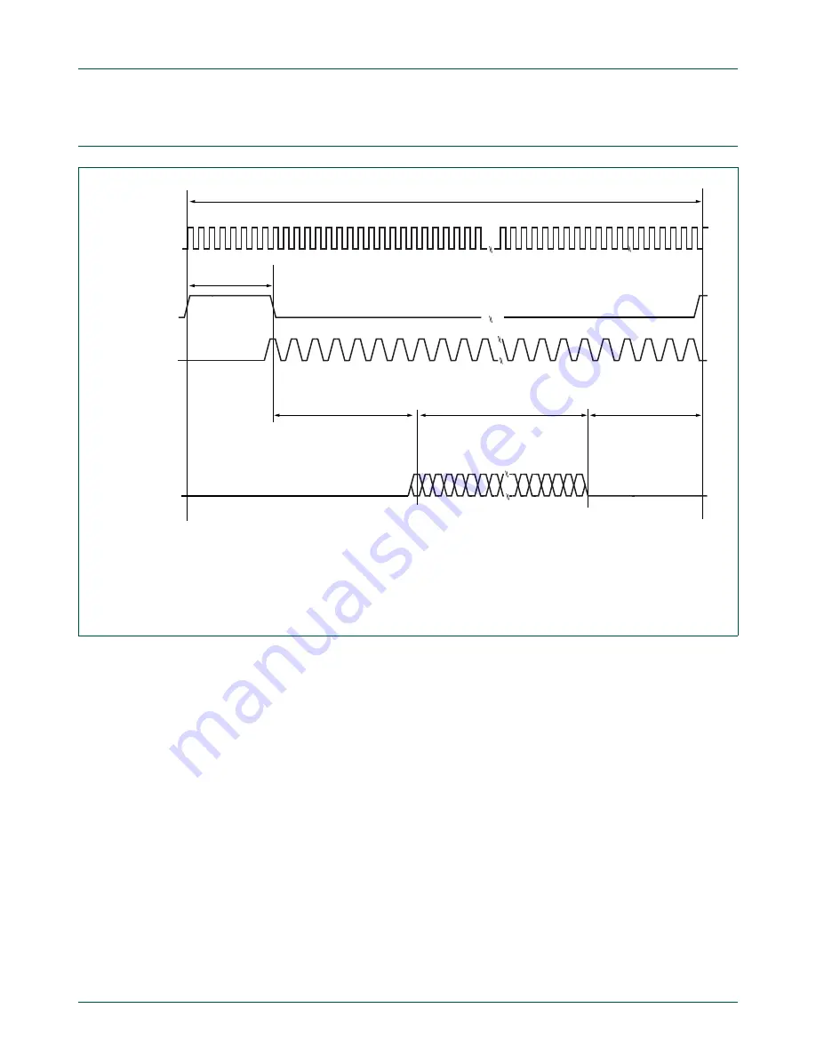 NXP Semiconductors LPC43Sxx Скачать руководство пользователя страница 943