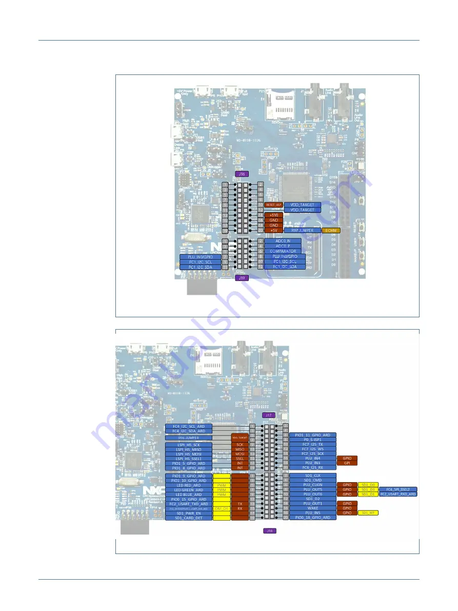 NXP Semiconductors LPC55 Series User Manual Download Page 19