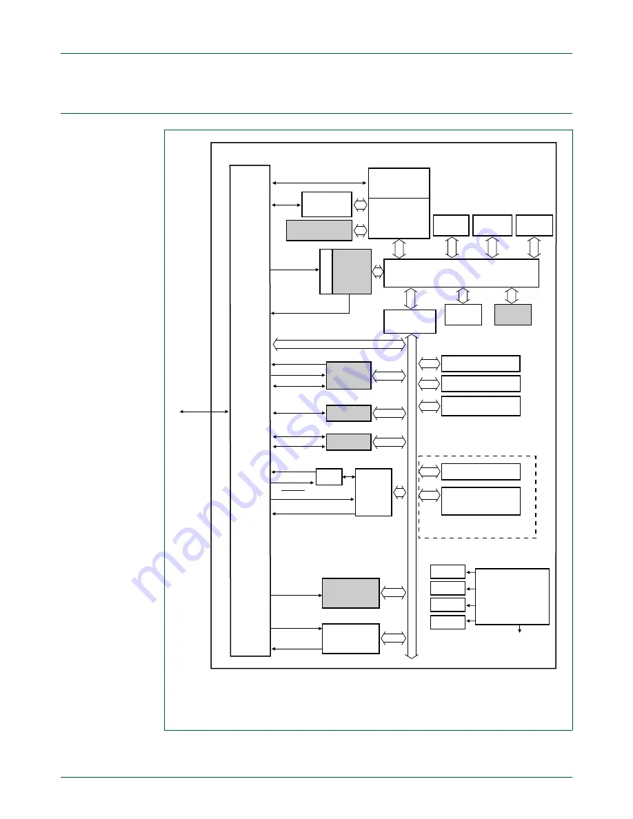 NXP Semiconductors LPC822M101JDH20 Скачать руководство пользователя страница 6