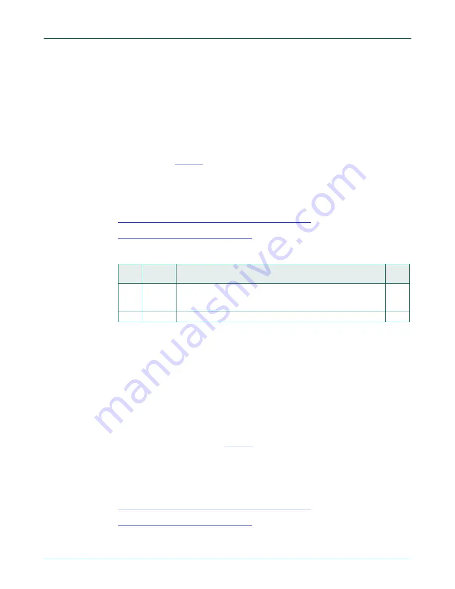 NXP Semiconductors LPC822M101JDH20 Скачать руководство пользователя страница 45