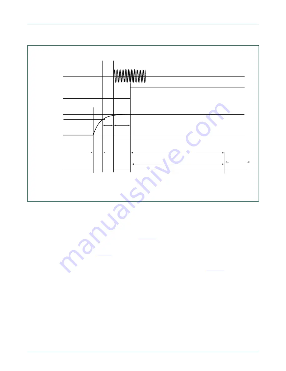 NXP Semiconductors LPC822M101JDH20 Скачать руководство пользователя страница 56