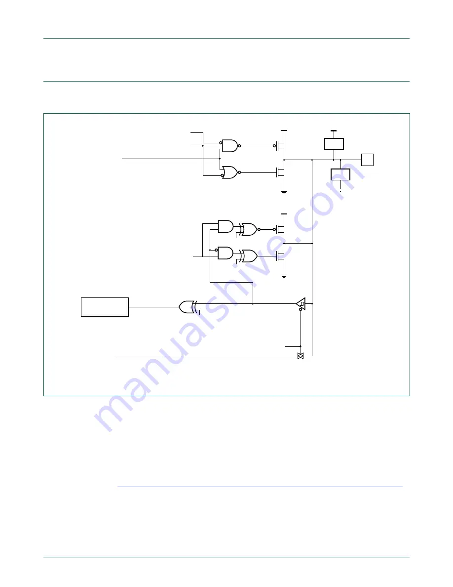 NXP Semiconductors LPC822M101JDH20 User Manual Download Page 90