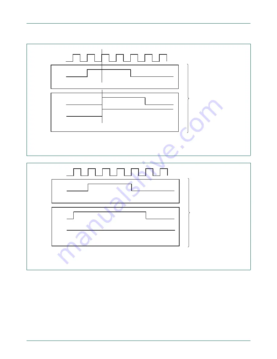 NXP Semiconductors LPC822M101JDH20 User Manual Download Page 155