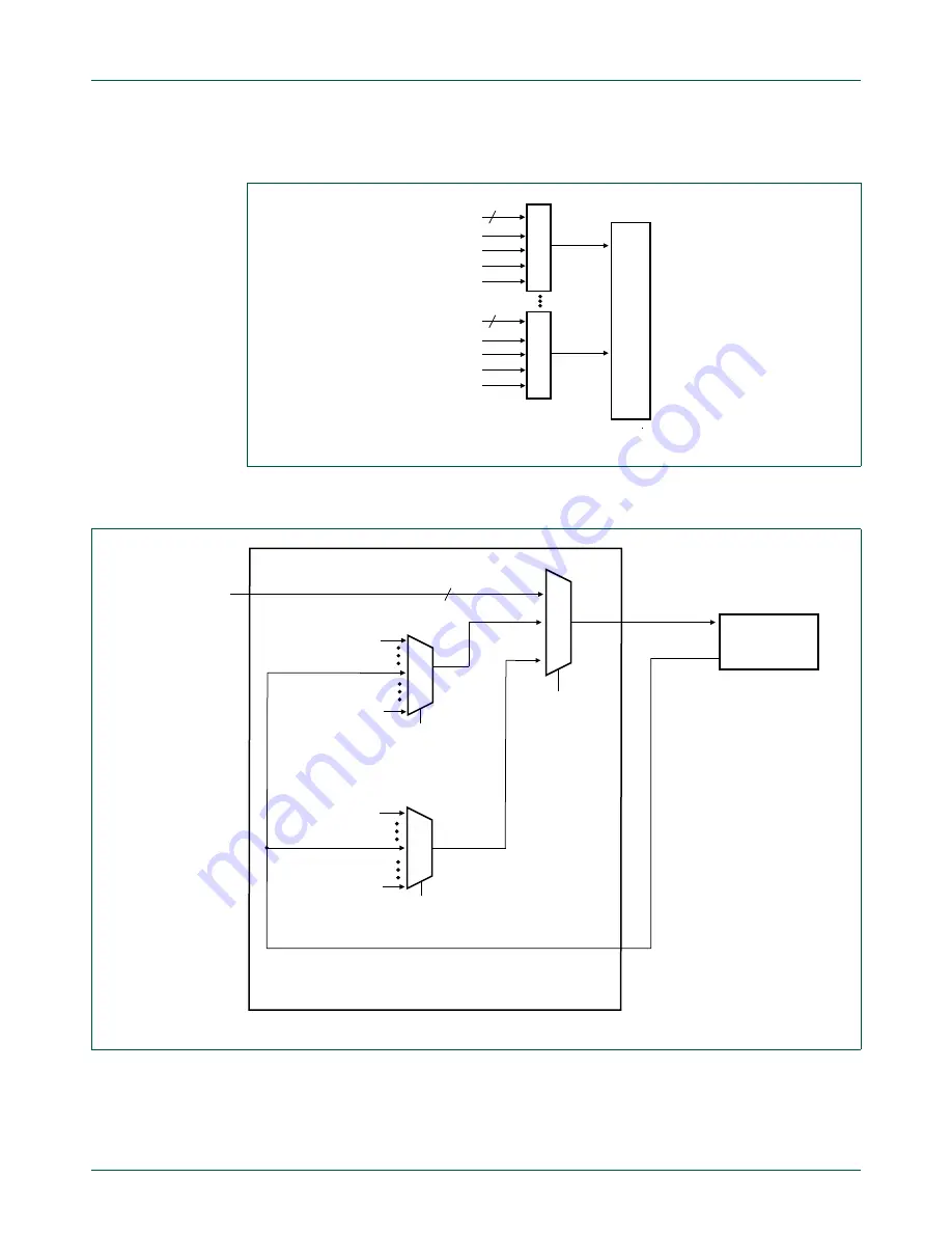 NXP Semiconductors LPC822M101JDH20 User Manual Download Page 157