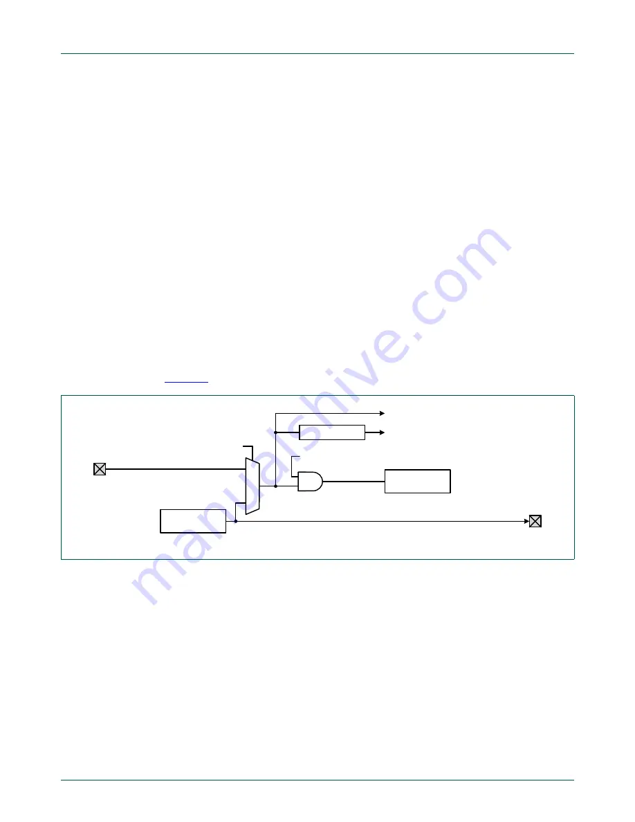 NXP Semiconductors LPC822M101JDH20 User Manual Download Page 204