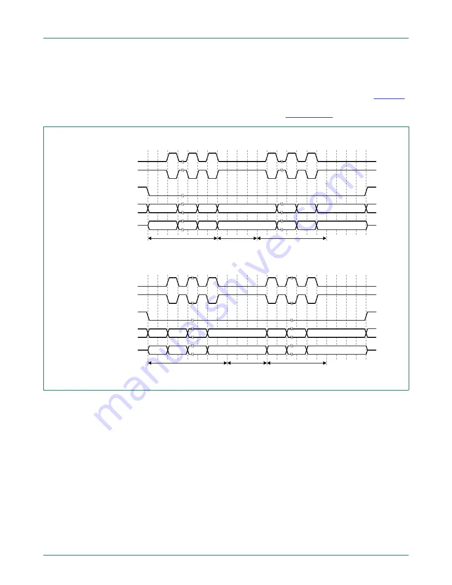 NXP Semiconductors LPC822M101JDH20 User Manual Download Page 224