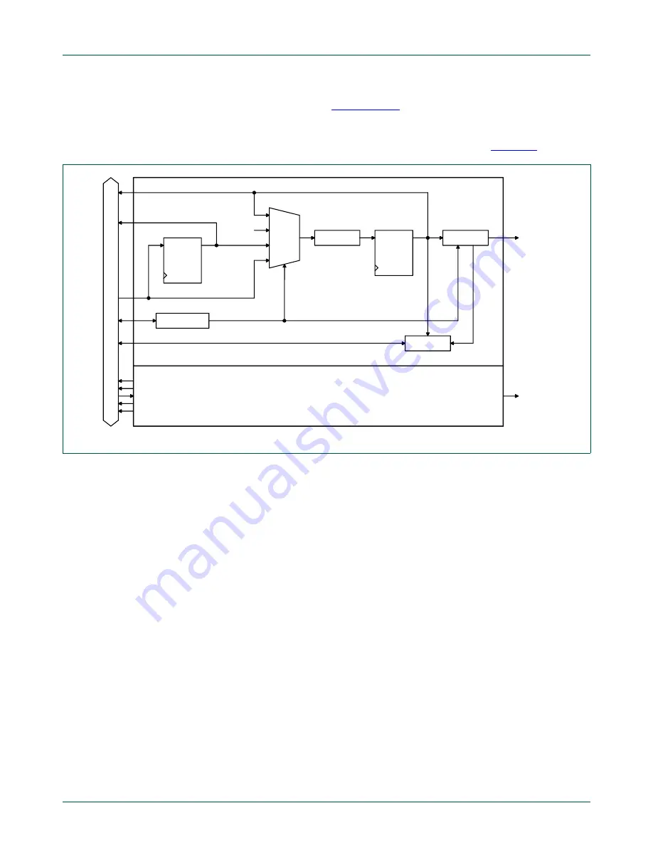 NXP Semiconductors LPC822M101JDH20 User Manual Download Page 311