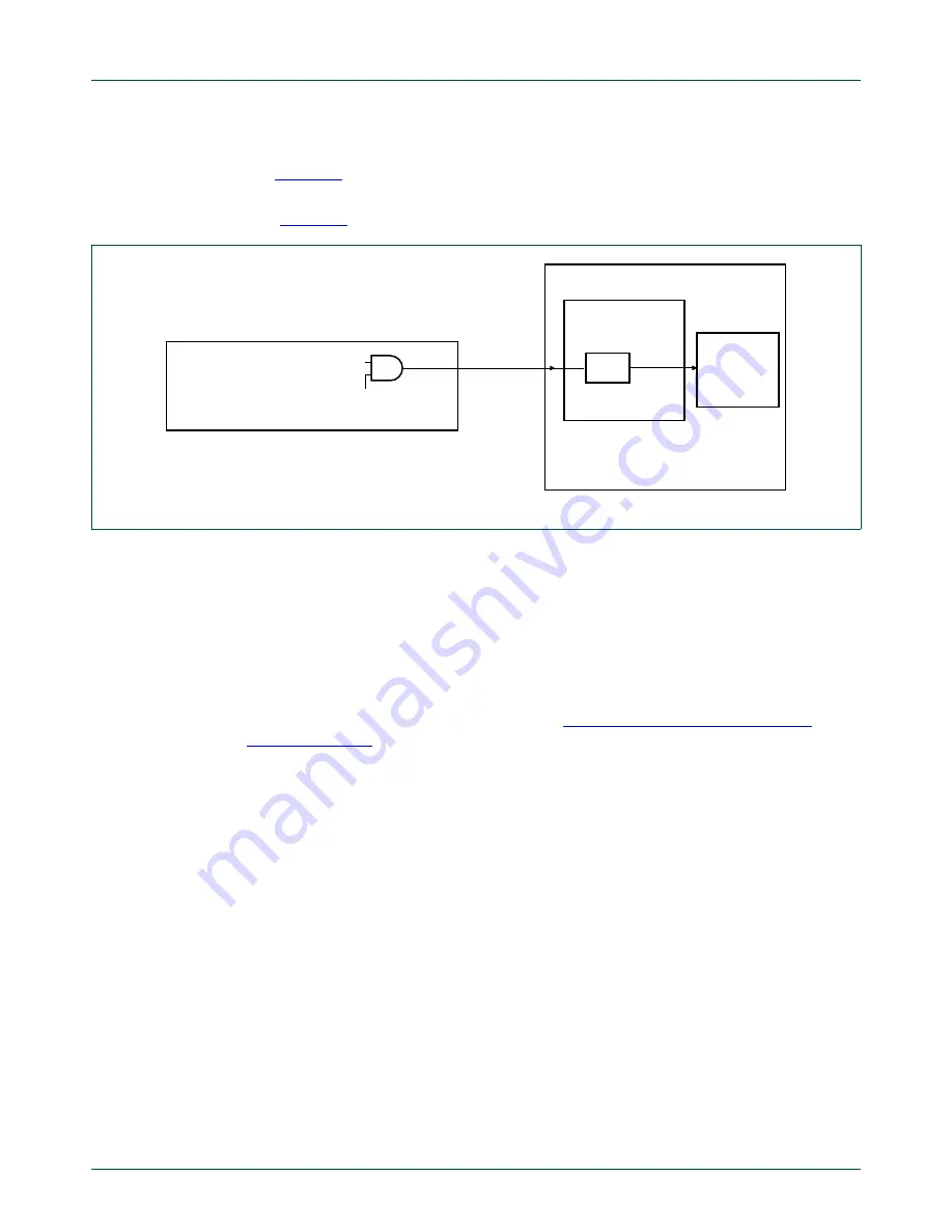 NXP Semiconductors LPC822M101JDH20 User Manual Download Page 322