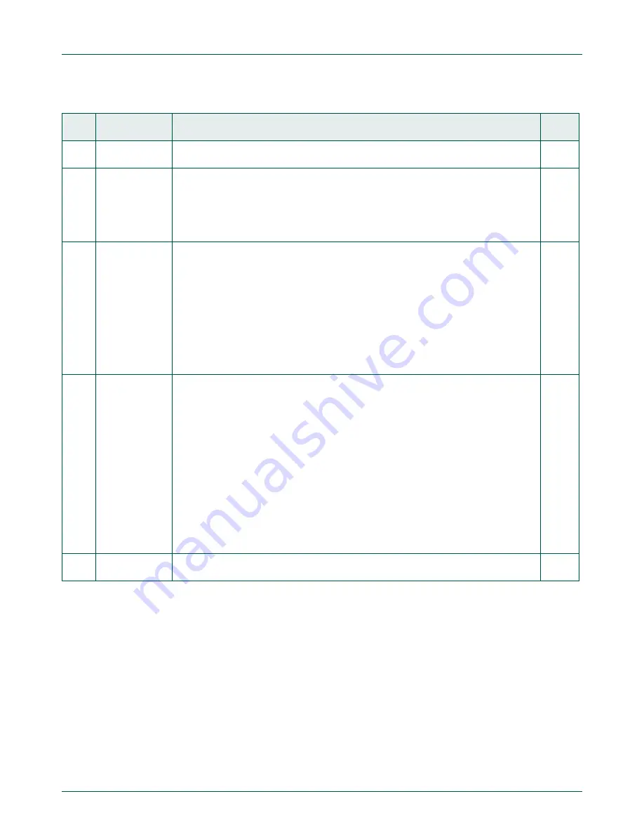 NXP Semiconductors LPC822M101JDH20 User Manual Download Page 339