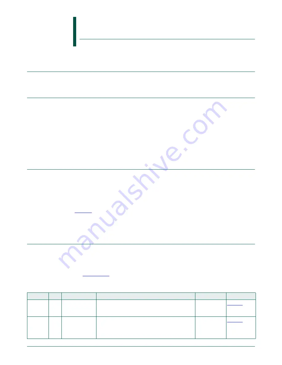 NXP Semiconductors LPC822M101JDH20 User Manual Download Page 441